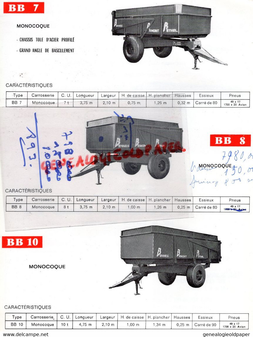 08-RETHEL- RARE PUBLICITE BENNES BRIMONT- AGRICULTURE CONSTRUCTIONS METALLIQUES -SEMI REMORQUE A BENNE EPANDEUR - Agriculture