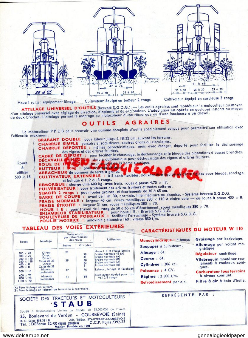 60-SENLIS- PROSPECTUS PUBLICITE ETS. LAW -LE BLOC LAW-MACHINE AGRICOLE -MOTOCULTEUR PP 2 B 4 CV -AGRICULTURE - Agricoltura