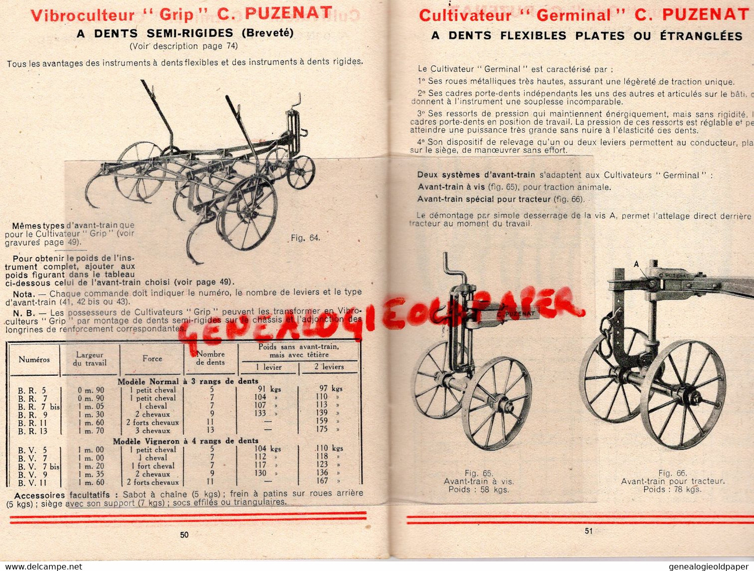 71- BOURBON LANCY- USINES SAINT DENIS-TOULOUSE-RARE CATALOGUE C. PUZENAT MACHINES AGRICOLES-AGRICULTURE-