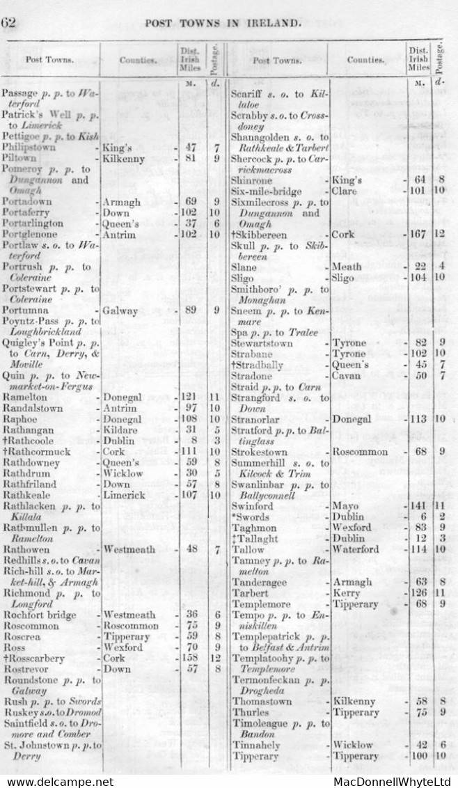 Ireland Hospital Tipperary 1838 Letter Ballywire 7 Decr To The Blue-coat Hospital Dublin With Boxed PAID AT/TIPPERARY - Prephilately