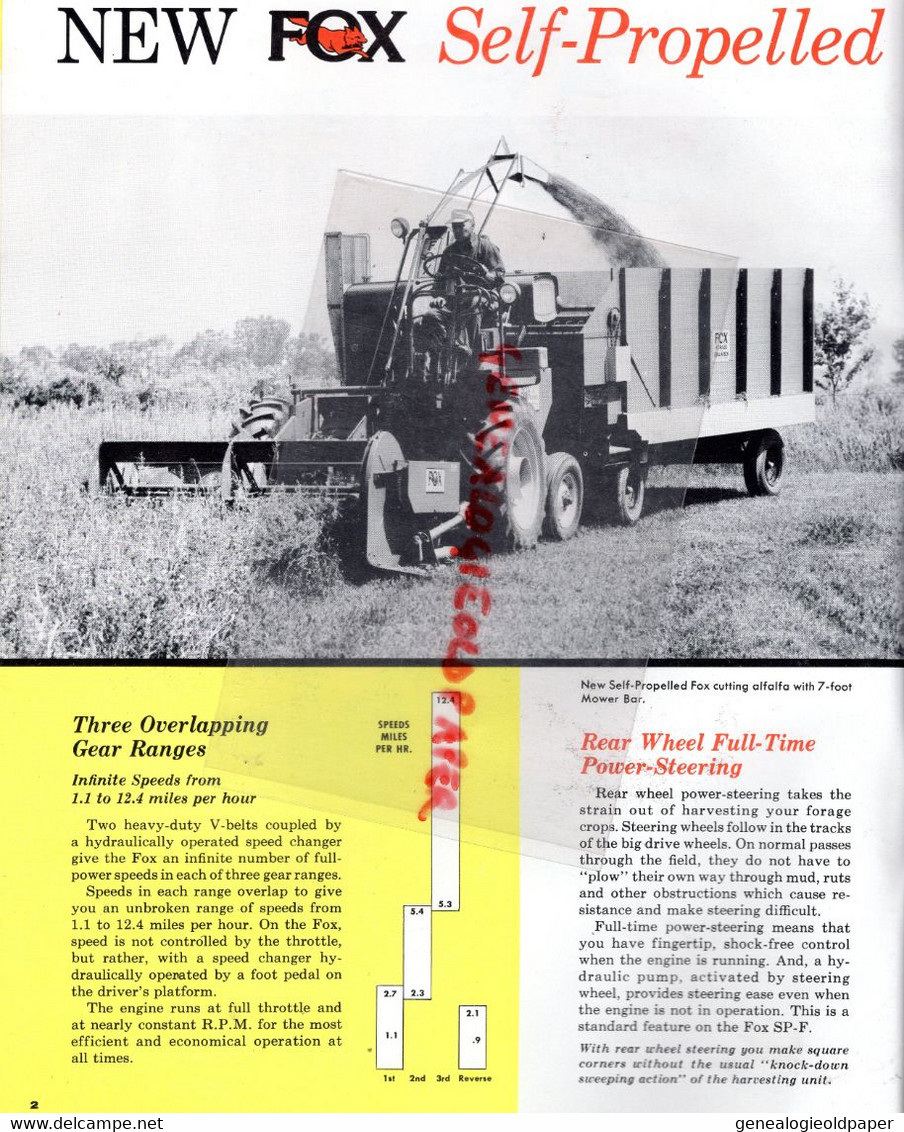 27- IVRY LA BATAILLE-RARE CATALOGUE PROMILL-FOX RIVER TRACTOR APPLETON WISCONSIN- AGRICULTURE-MACHINE AGRICOLE TRACTEUR - Landbouw