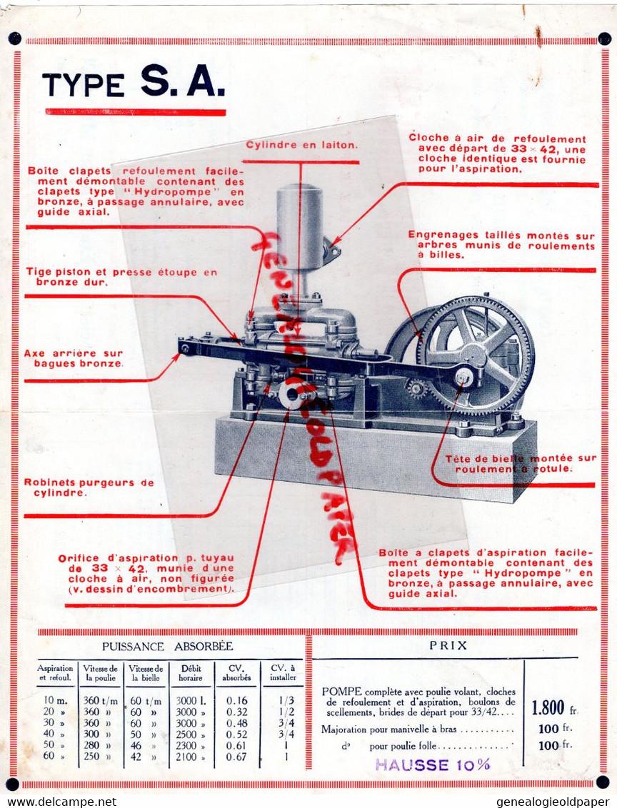 45- MONTARGIS- PROSPECTUS PUBLICITE POMPE DE SURFACE -PIERRE MENGIN- - Landbouw