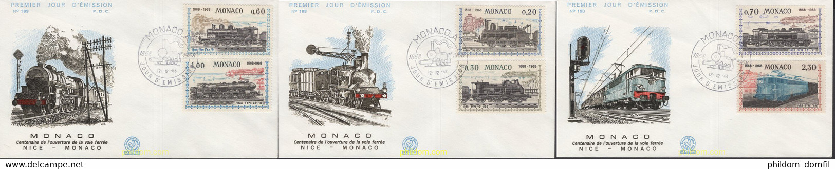 655070 MNH MONACO 1968 CENTENARIO DEL ENLACE FERROVIARIO CON NIZA - Autres & Non Classés