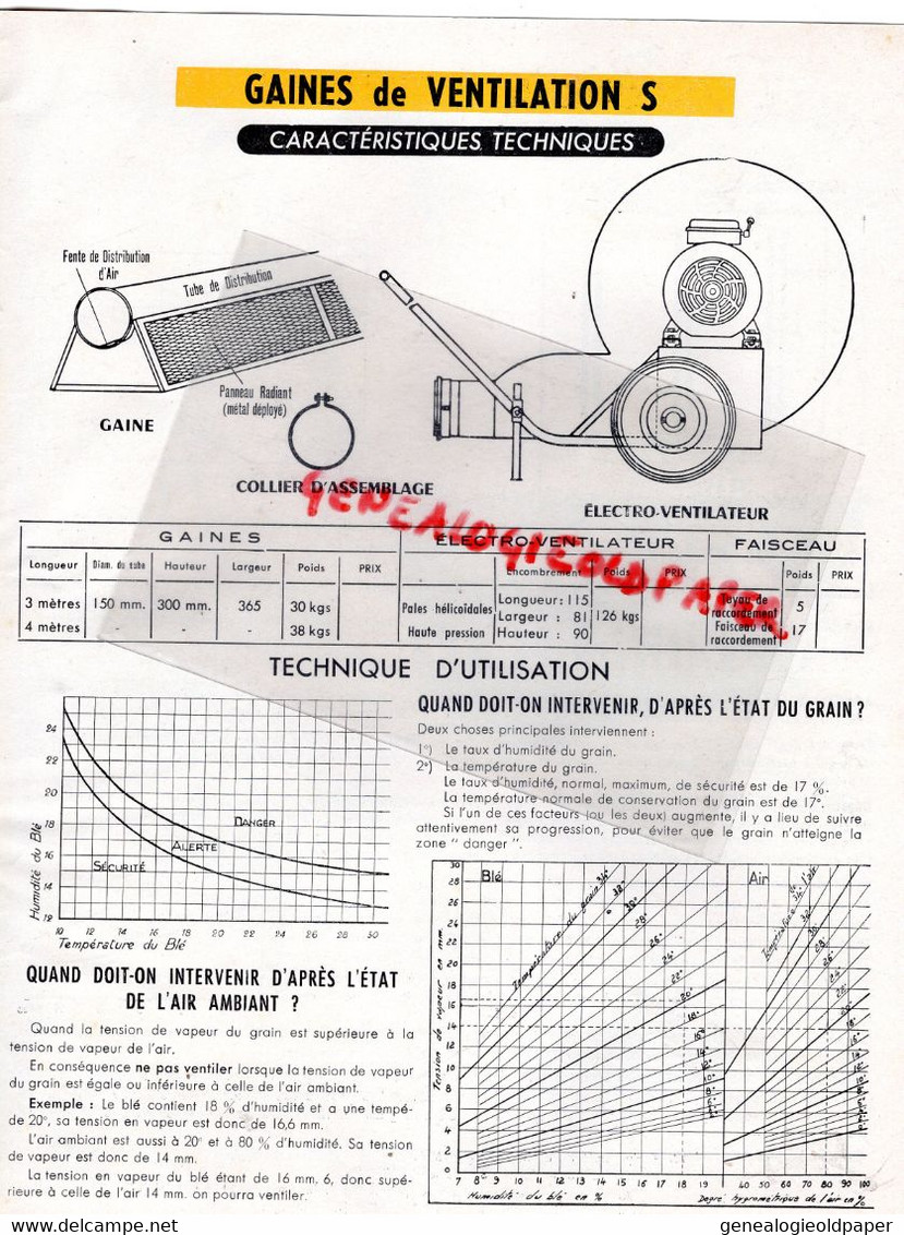 92-COLOMBES- PROSPECTUS OMAC- GAINES VENTILATION SECHAGE GRAINS GRAINES 1962 - 32 RUE GENERAL CREMER-AGRICULTURE - Landbouw