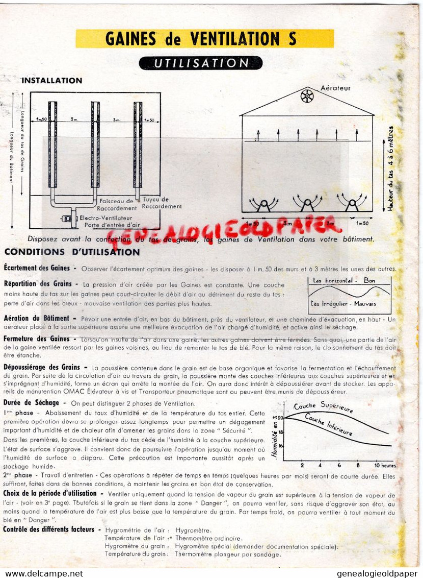 92-COLOMBES- PROSPECTUS OMAC- GAINES VENTILATION SECHAGE GRAINS GRAINES 1962 - 32 RUE GENERAL CREMER-AGRICULTURE - Agricoltura