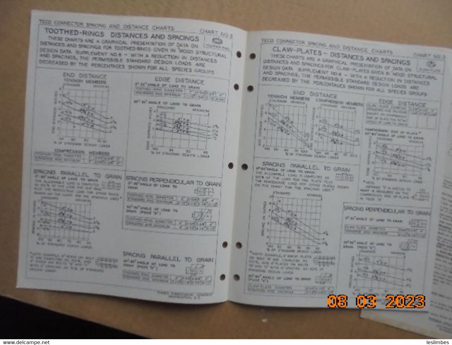 TECO Timber Engineering Co. Connector Spacing And Distance Charts. - Máquinas