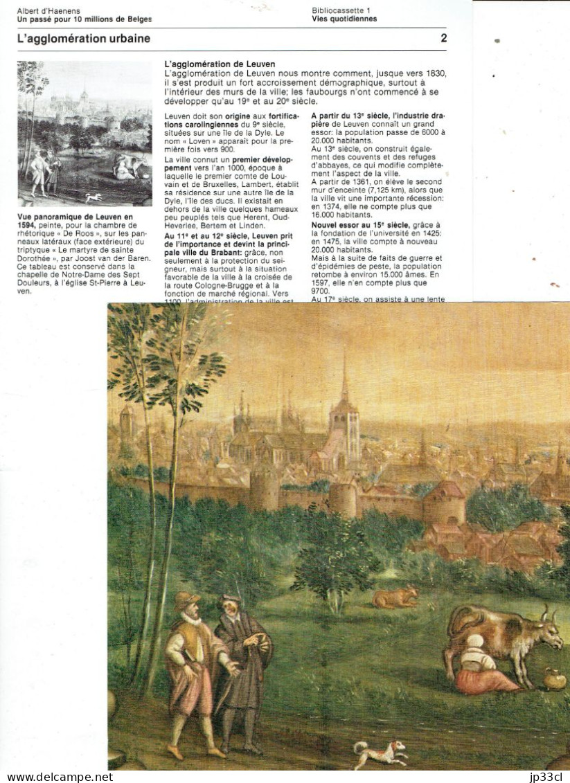 L'agglomération Urbaine De Louvain (Vue De Leuven En 1594 Par Joost Van Der Baren) - Didactische Kaarten