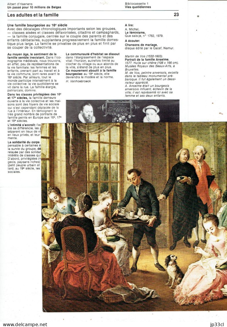 Les Adultes Et La Famille Au Cours Des Siècles - Illustration : Le Goûter Par Jean-Antoine Garemijn - Didactische Kaarten