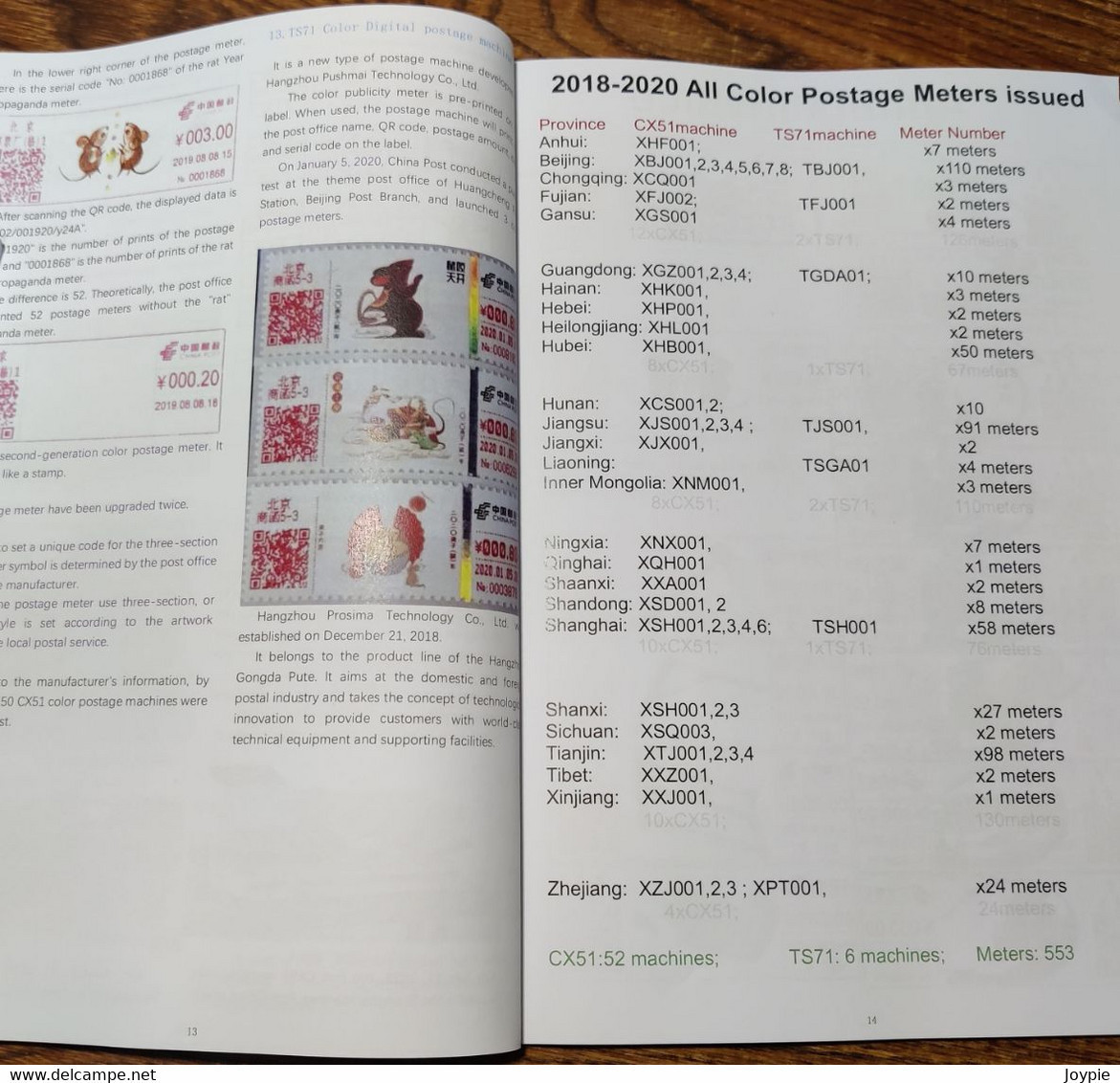 "Catalog Of China Special Color Postage Meter 2018-2020" Completed & Detailed,Full English Version - Covers & Documents