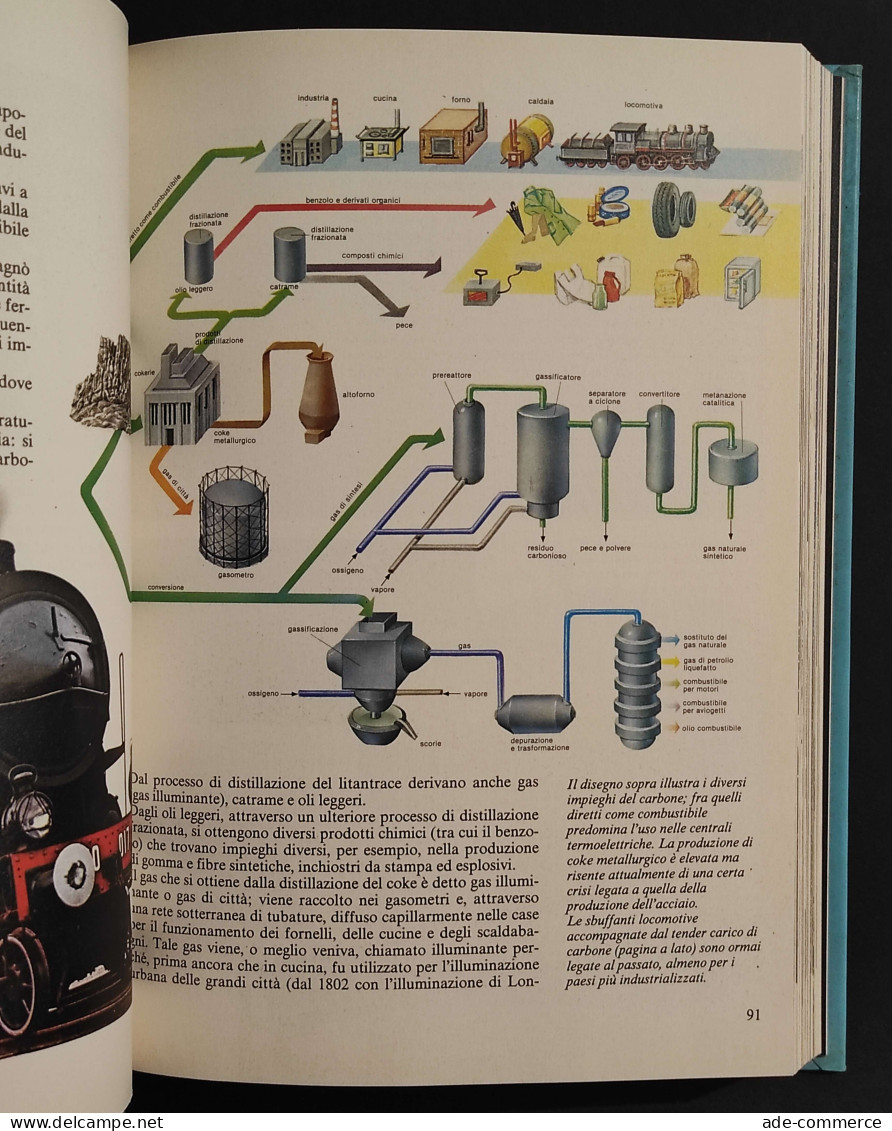 Il Libro Dell'Energia - L. Gerli - Ed. Fabbri - 1987 I Ed. - Wiskunde En Natuurkunde