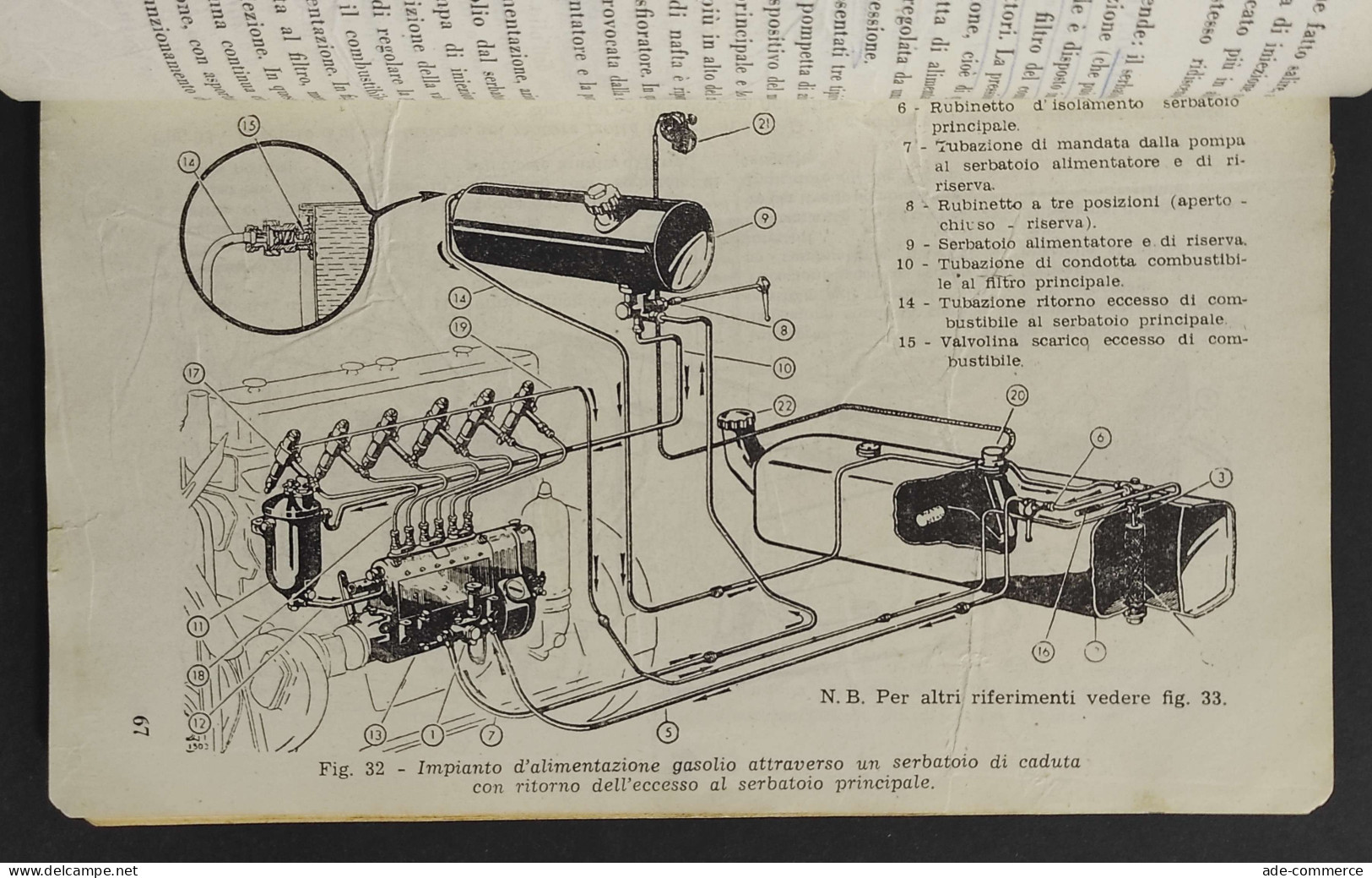 Manuale Dell'Automobilista Vol.II - Motori Diesel Per Autoveicoli - - ED. ACI - 1952 - Motoren