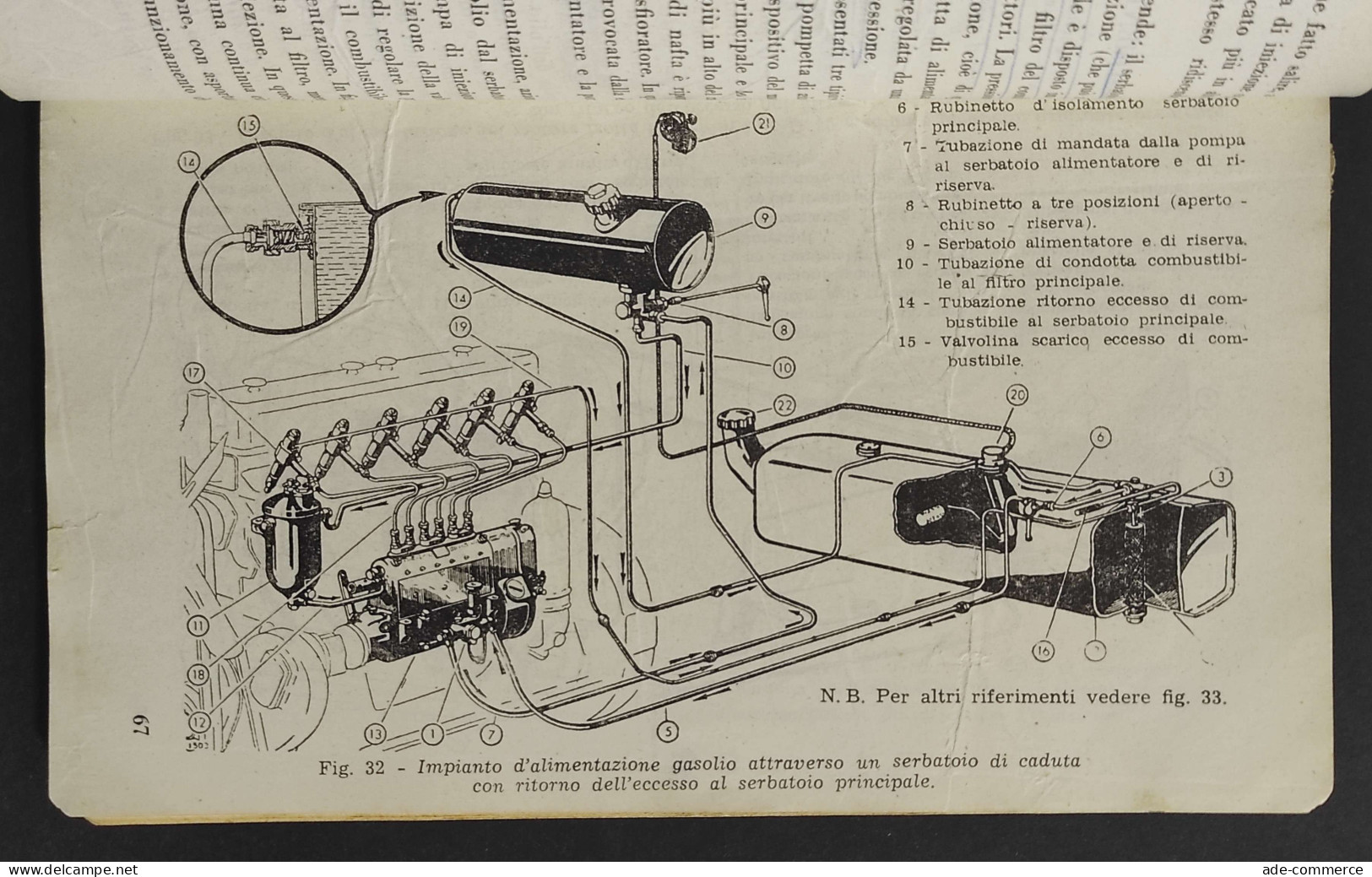 Manuale Dell'Automobilista Vol.II - Motori Diesel Per Autoveicoli - - ED. ACI - 1952 - Moteurs