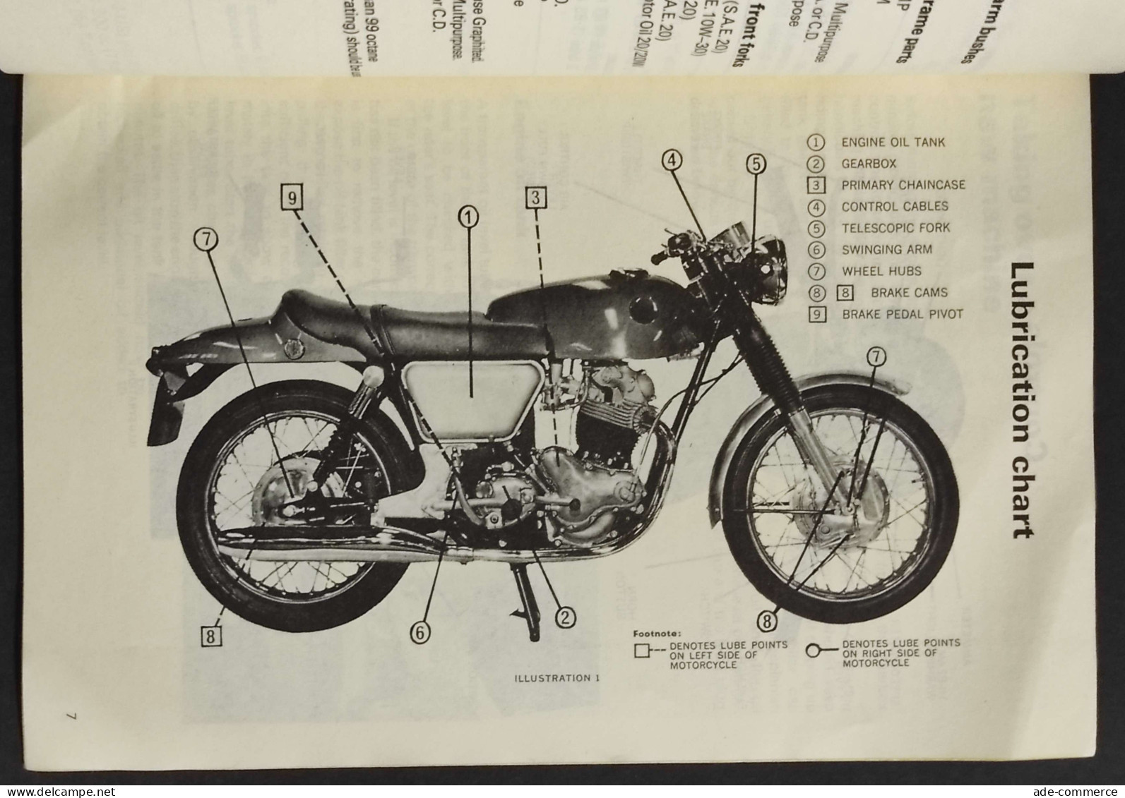 Norton Commando 750 - Riders Handbook - 1968 - Ristampa - Motoren