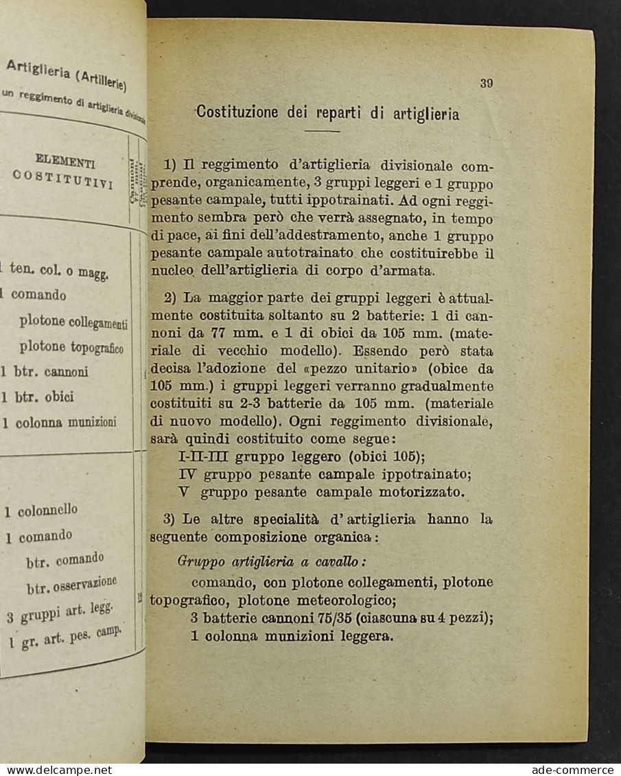 Germania - Notizie Schematiche Sull'Ordinamento Militare - 1935 - Otros & Sin Clasificación