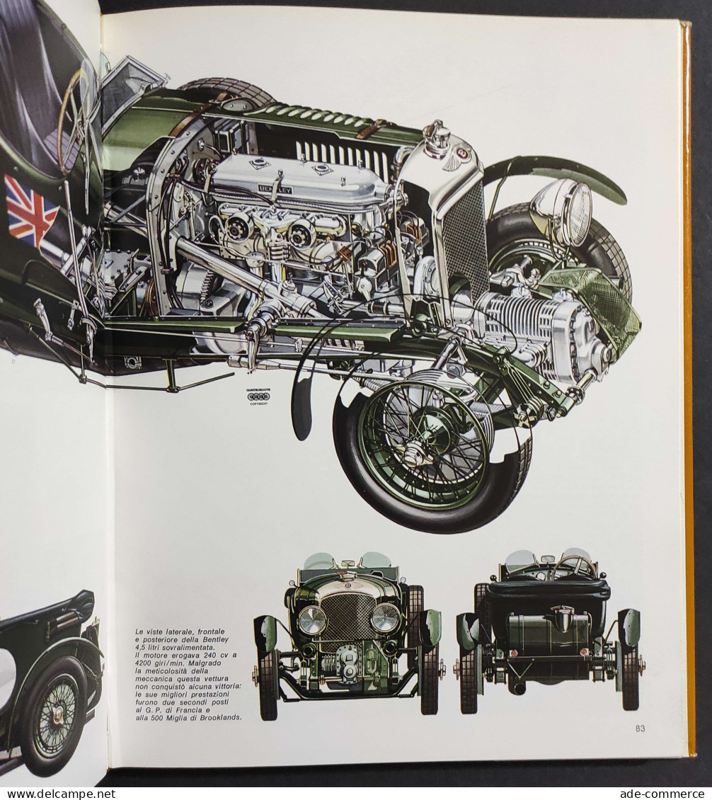 Le Grandi Marche  Sportive - Ed. Domus/Quattroruote - 1976 - Motoren