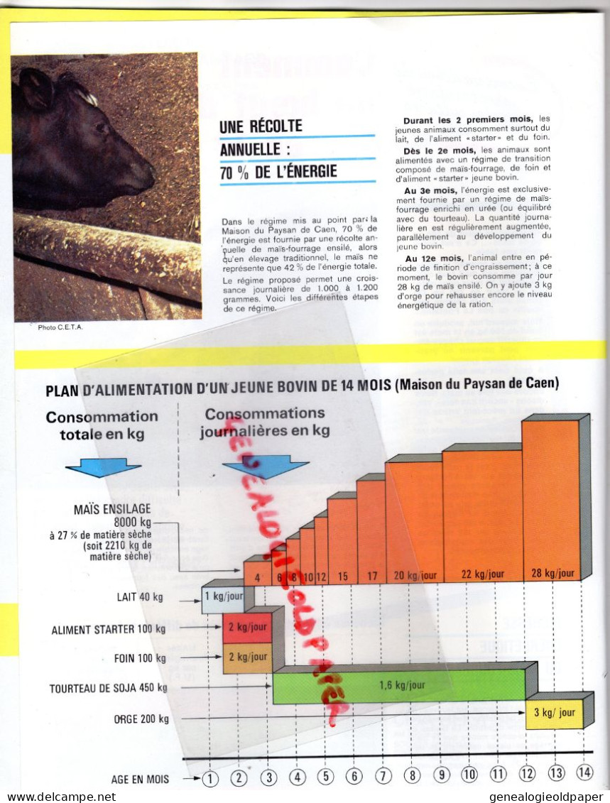 92-CLICHY-CAEN -REVUE INFORMATIONS AGRICOLES GEIGY-CIBA-MAIS VIGNES -DESHERBAGE GESAPRIME MAIS-  AGRICULTURE - Agriculture