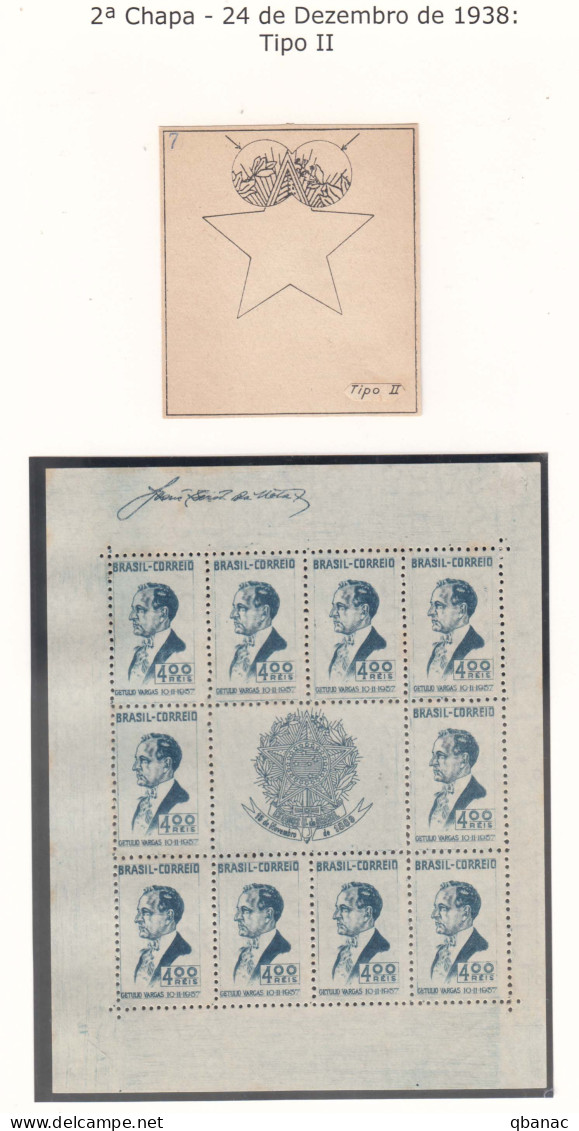 Brazil Brasil 1938 Mi#Block 2 Mint Never Hinged, Plate 2 Type II - Neufs