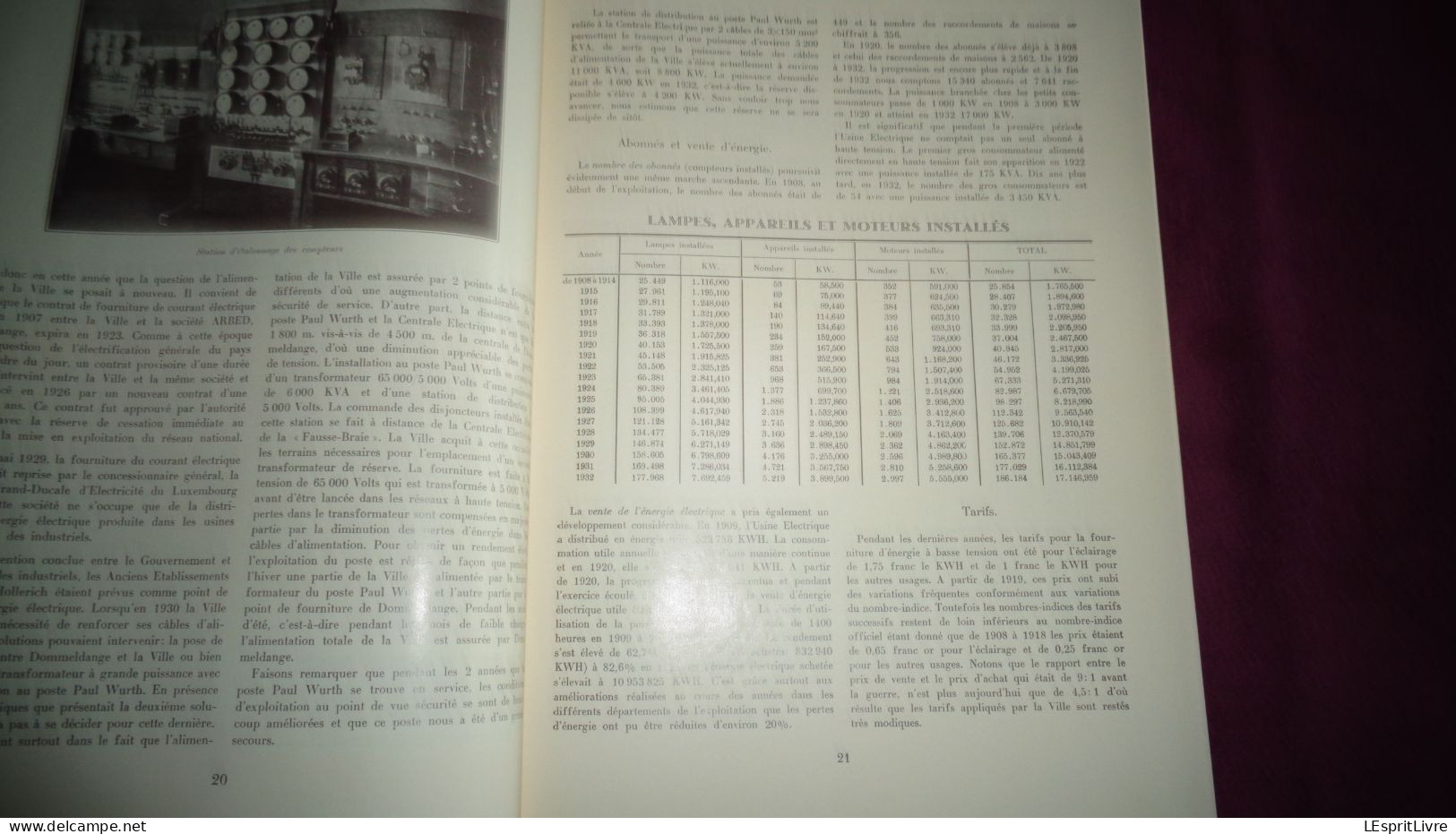 TRAMWAYS ELECTRIQUES DE LA VILLE DE LUXEMBOURG 1908 1933 Régionalisme Tram Tramway Autobus Bus Train Chemin de Fer