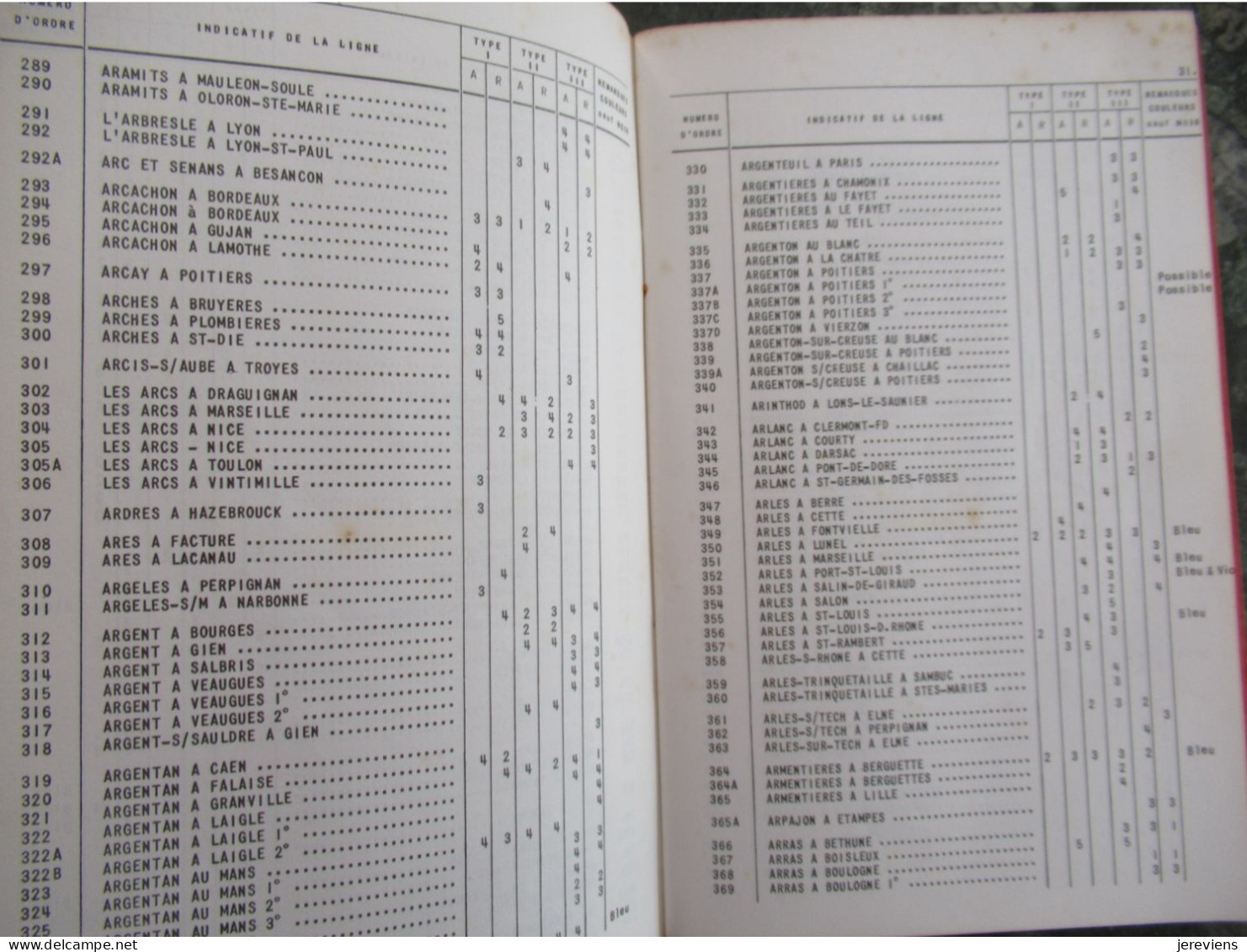 Catalogue Des Cachets Courriers Covoyeurs 1852 /1966 Jean Pothion - Afstempelingen