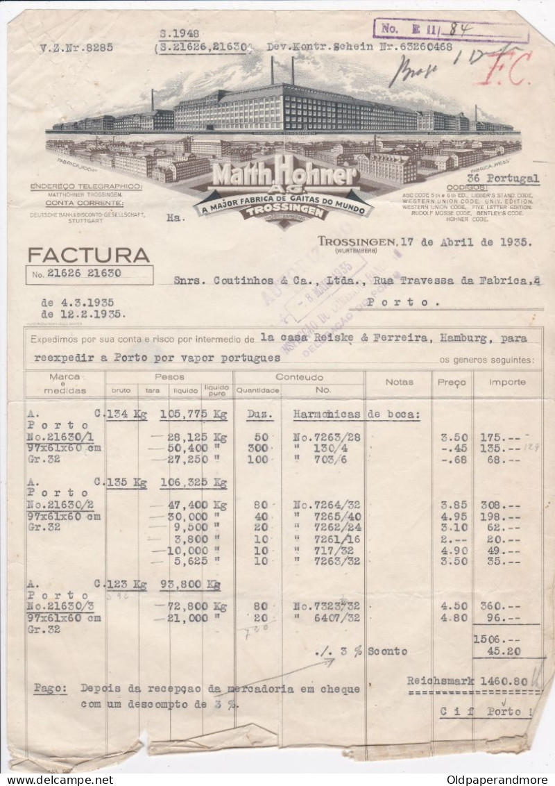 GERMANY  - COMMERCIAL DOCUMENT - TROSSINGEN -  - 1935 - 1900 – 1949