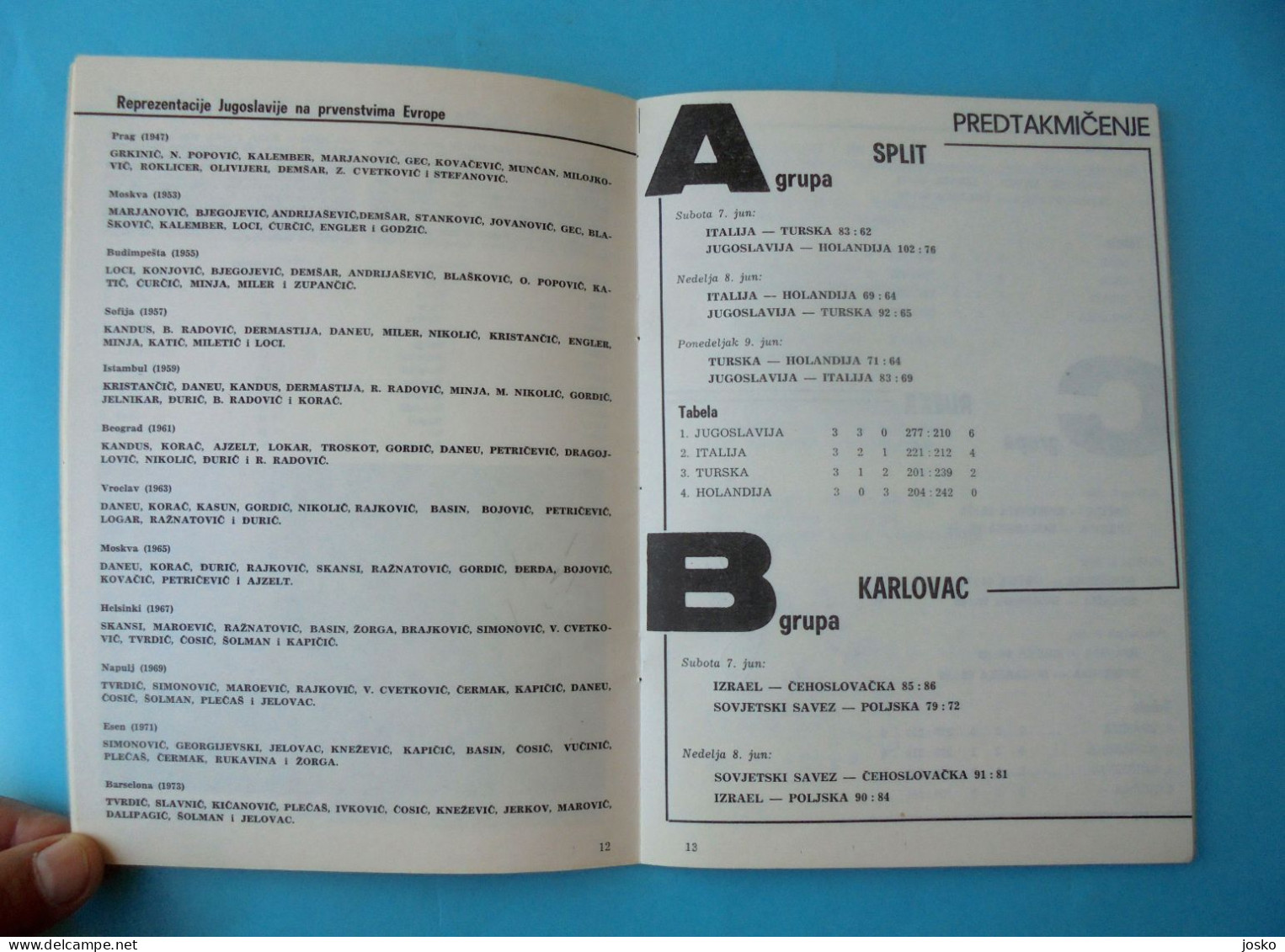 FIBA EuroBasket 1975 (European Basketball Championship '75.) Old Rare Official Programme * Pallacanestro Baloncesto - Boeken