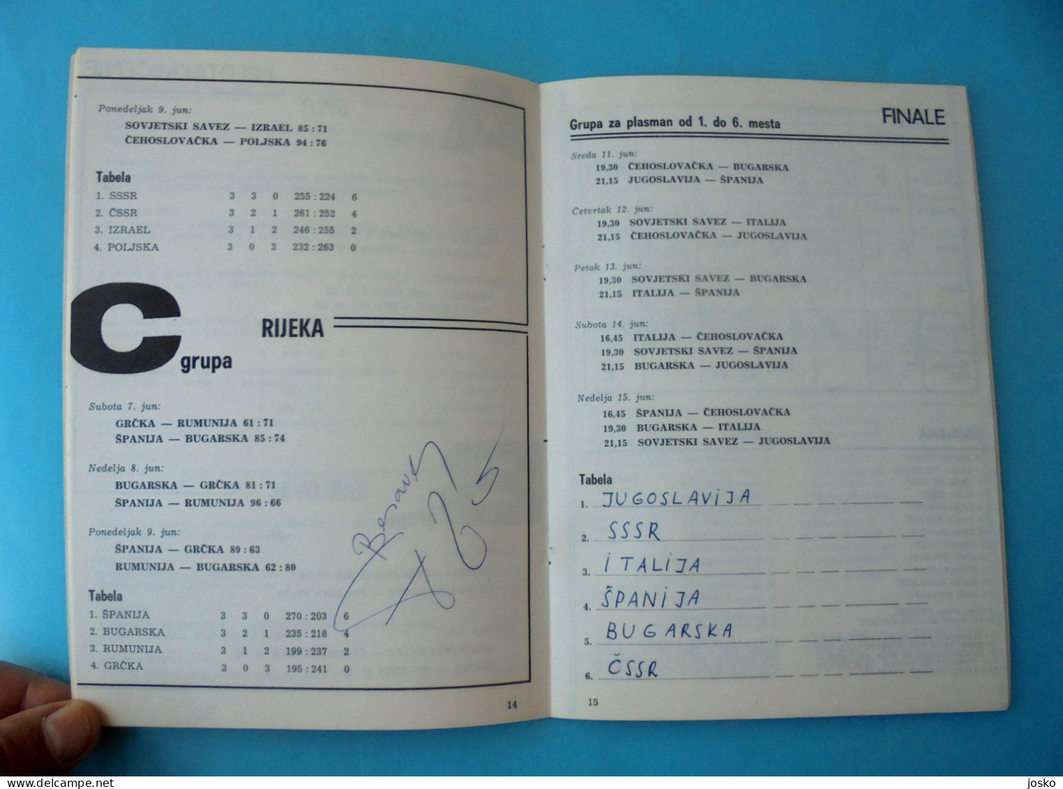 FIBA EuroBasket 1975 (European Basketball Championship '75.) Old Rare Official Programme * Pallacanestro Baloncesto - Libros