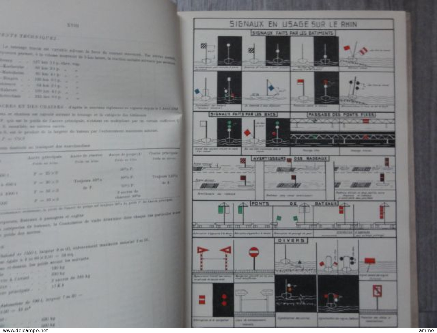 Le Rhin *(Livre) Guide de pilotage & croquis de navigation de Bâle à la mer établis par l'école militaire de pilotage