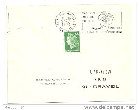 MOSELLE  - Dépt N° 57 = FAREBERSVILLER 1971 = FLAMME à DROITE SUP = SECAP Multiple ' PENSEZ à INDIQUER ' = Pensée N° 2 - Postcode