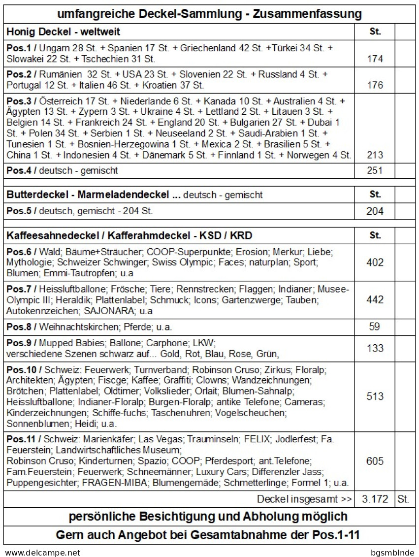 Pos.6: 402 Kaffeesahnedeckel/ Kaffeerahmdeckel - KRD/KSD - ALLE abgebildet