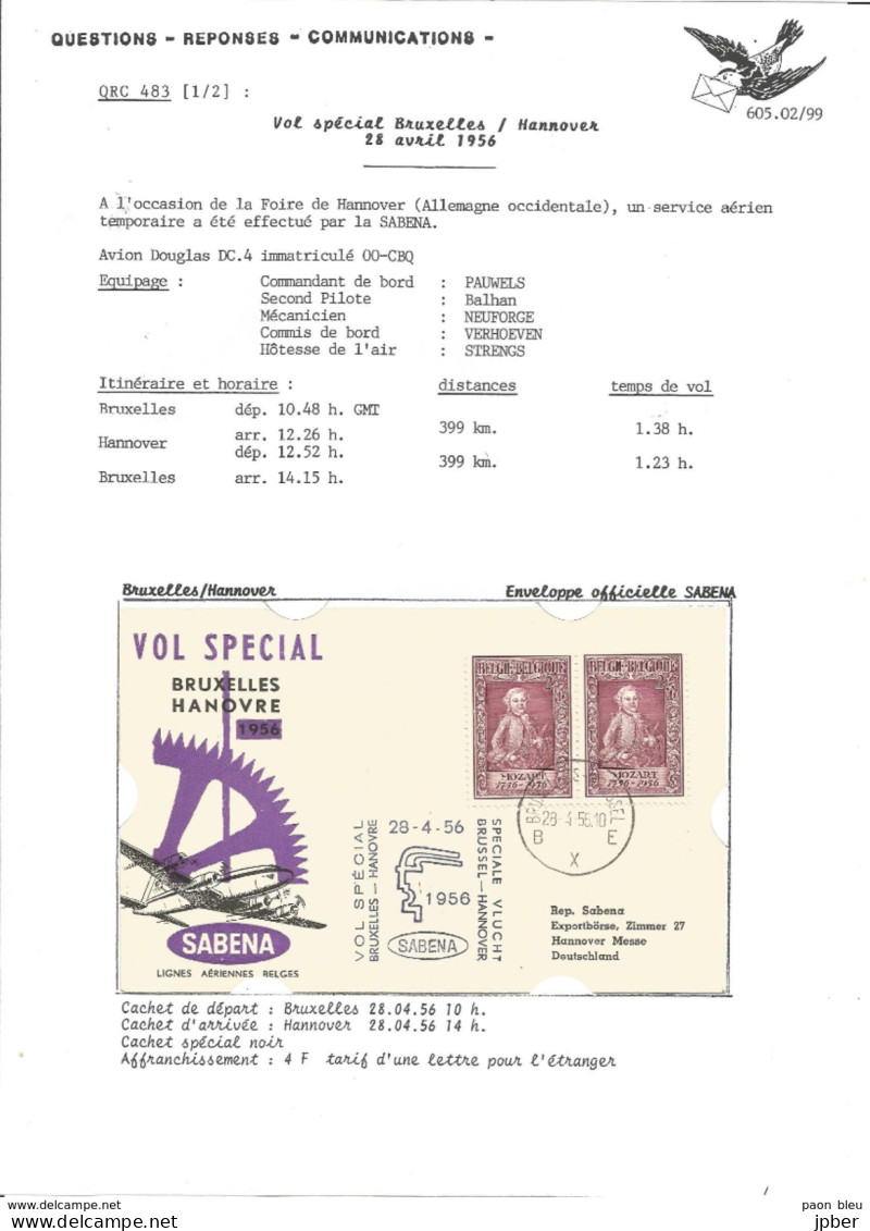 Aérophilatélie - Vol Bruxelles-Hannover-Bruxelles Le 28/4/1956 Par Avion  Douglas DC.4 Sabena - 2 Scan - Autres & Non Classés