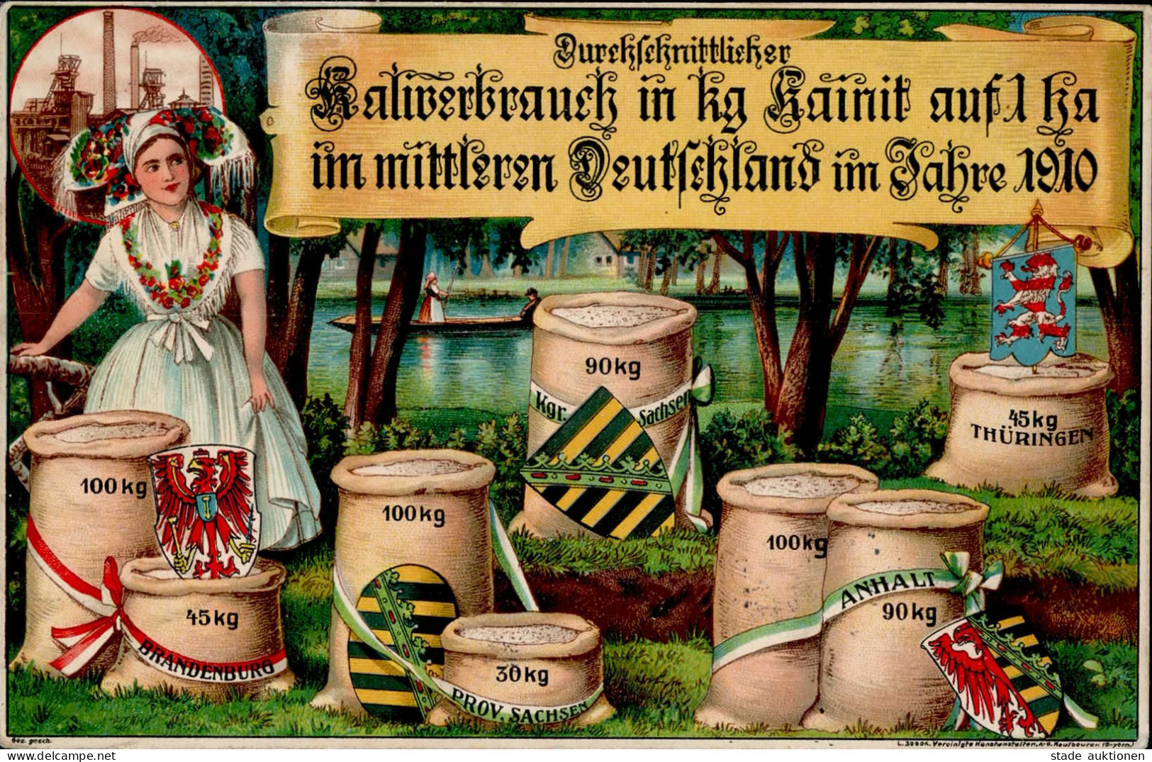 Landwirtschaft - KALIVERBRAUCH In Kg Im Mittleren Deutschland Im Jahre 1910 I-II Paysans - Other & Unclassified