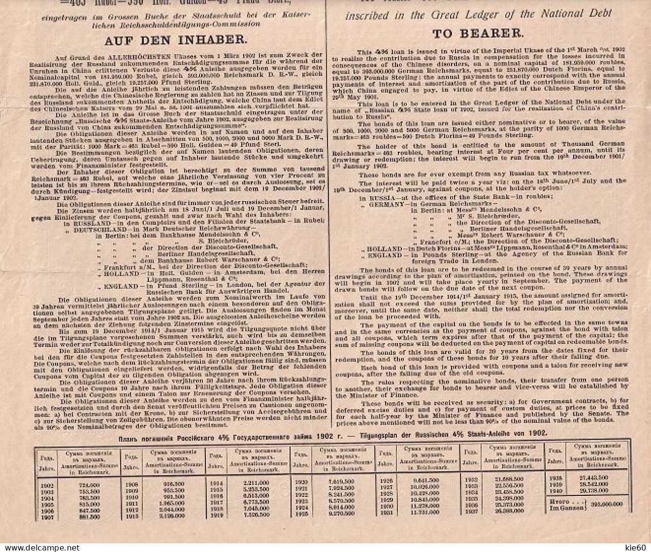 Russia  - 1902 -  1000  Marka-  4%  Bond.. - Rusland