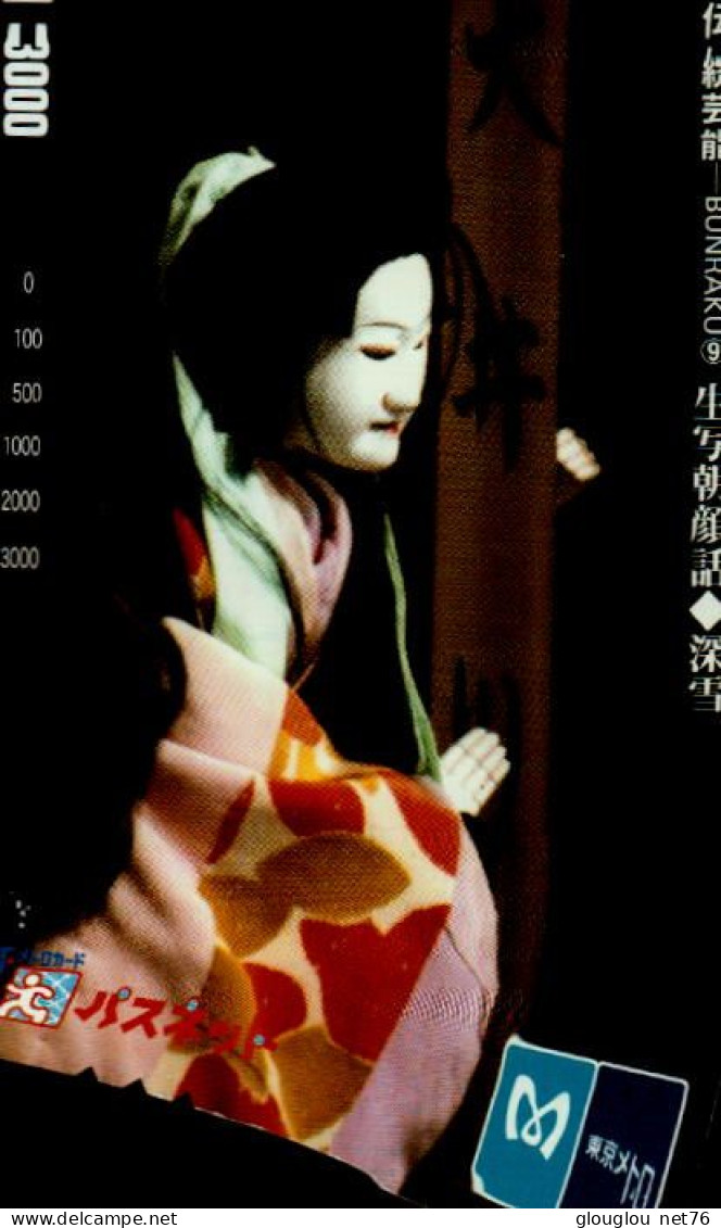 TELECARTE ETRANGERE  ..BELLE GEISHA - Characters