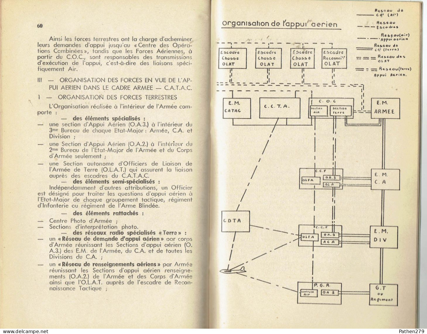 Fascicule De Cours "Emploi Des Armes" - ESAA Nimes - Cour Pratique De Tir Antiaérien - 1957 - Frans