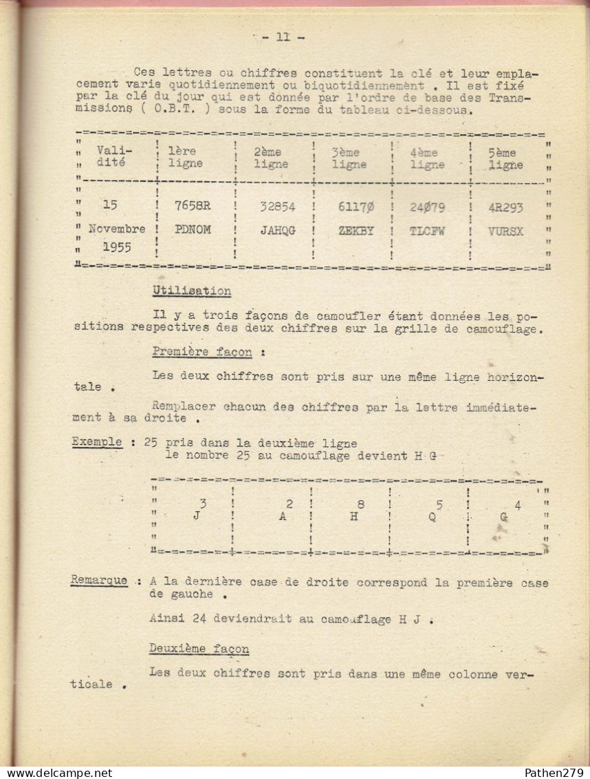 Notice Sur La Sécurité Des Transmissions - ESAA Nimes - Cour Pratique De Tir Antiaérien - 1958 - Francés