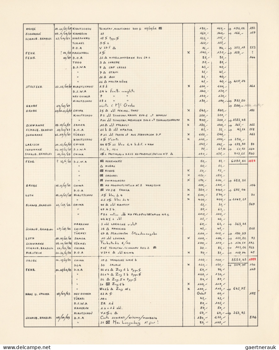 Deutsche Kolonien: 1890/1920 (ca), umfangreiche Sammlung im Ringbinder, mit viel