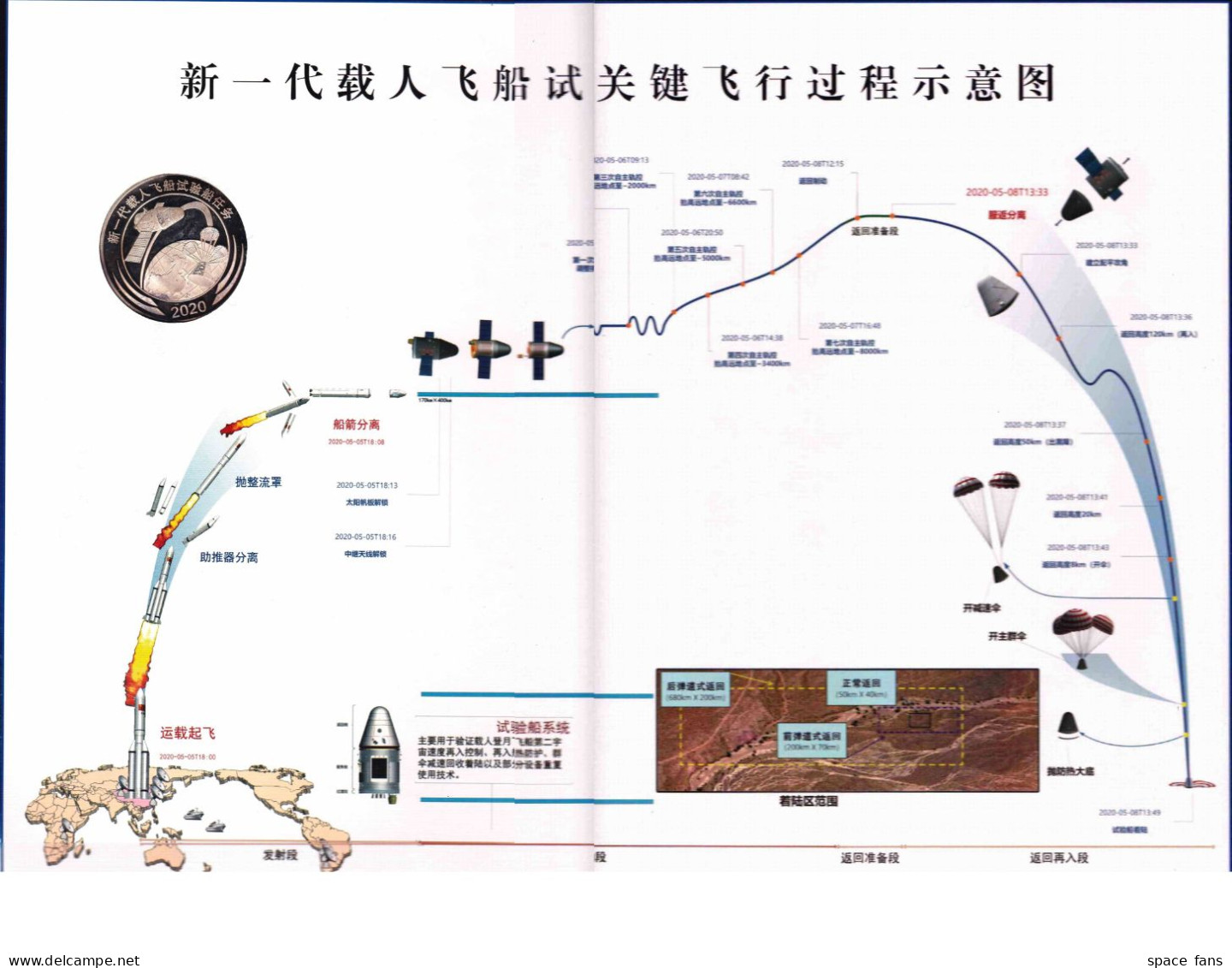CHINA 2020 Next-Generation Crewed Spacecraft FLOWN Special Metal Medal,Really Space Flown Item With COA,177 Made - Asia