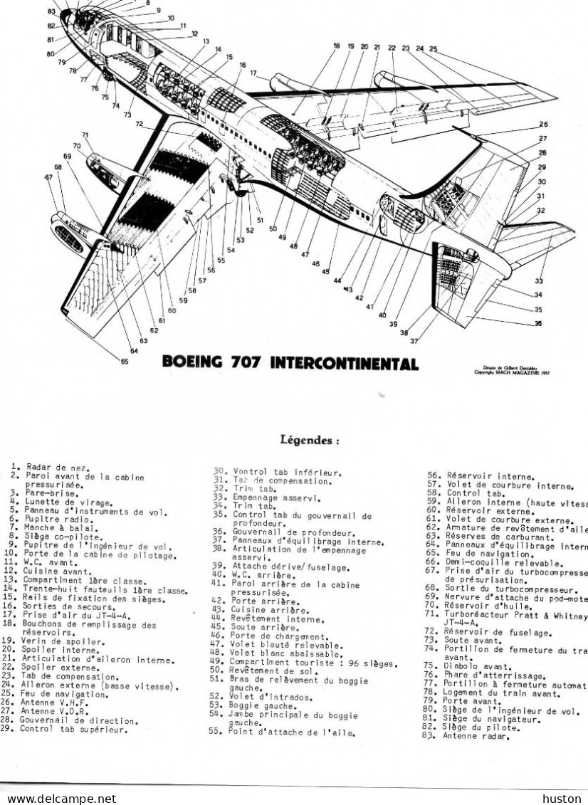 - Caractéristiques - BOEING 707 - 320  INTERCONTINENTAL - Écorchés (schémas)