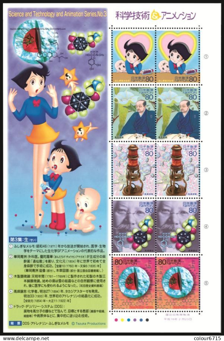 Japan 2003/2004/2005 Science and Technology and Animation stamps complete series in 14 different sheetlets MNH  RARE!!!