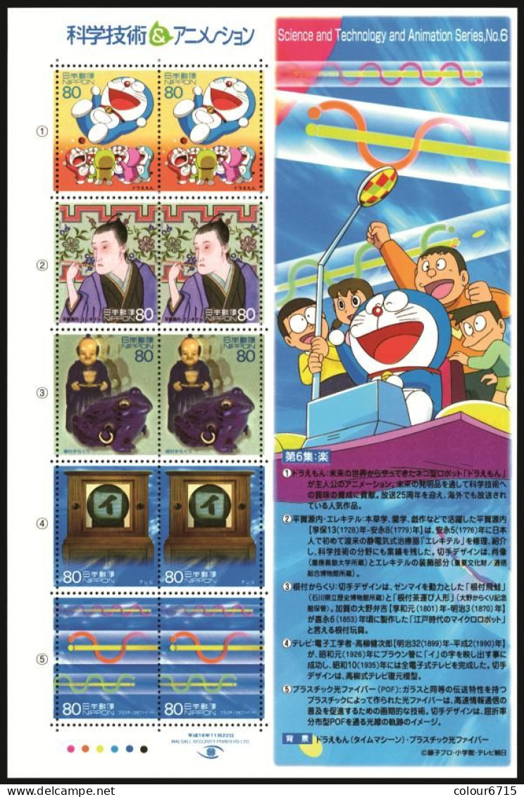 Japan 2003/2004/2005 Science and Technology and Animation stamps complete series in 14 different sheetlets MNH  RARE!!!