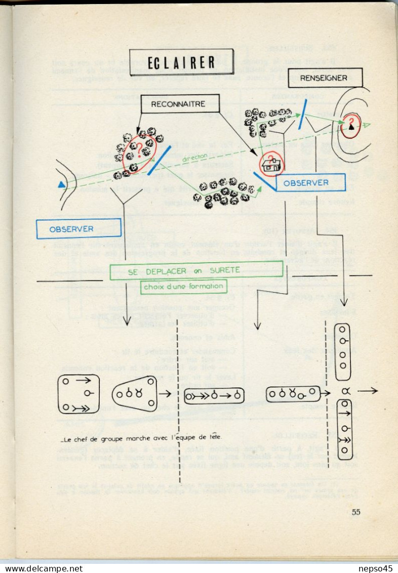 Notice sur le combat à pied de la section de Grenadiers - Voltigeurs.édition 1972.