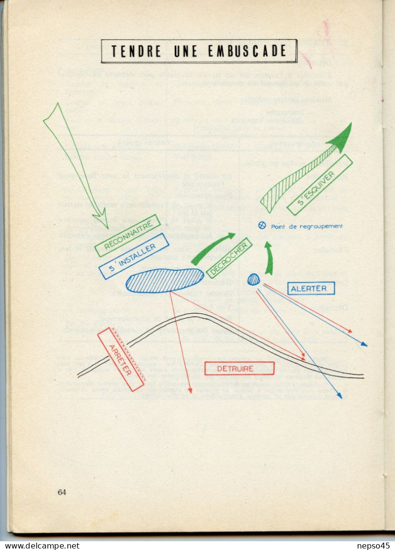 Notice sur le combat à pied de la section de Grenadiers - Voltigeurs.édition 1972.