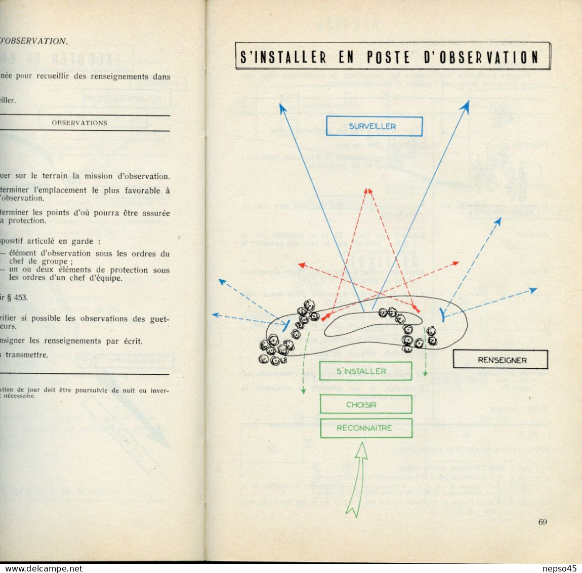 Notice sur le combat à pied de la section de Grenadiers - Voltigeurs.édition 1972.