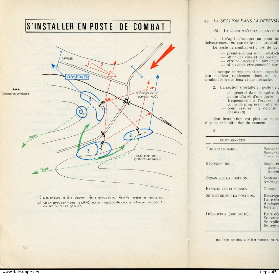 Notice sur le combat à pied de la section de Grenadiers - Voltigeurs.édition 1972.