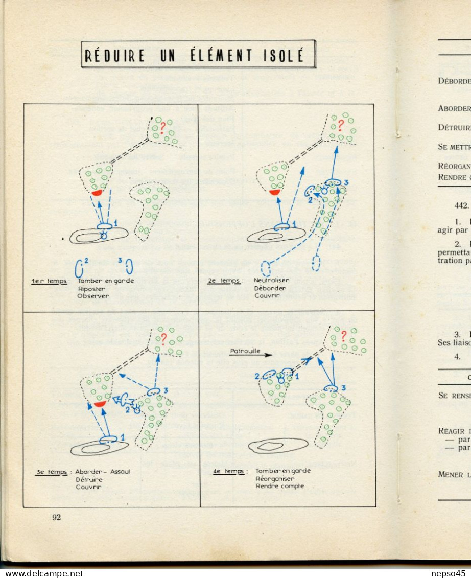 Notice sur le combat à pied de la section de Grenadiers - Voltigeurs.édition 1972.