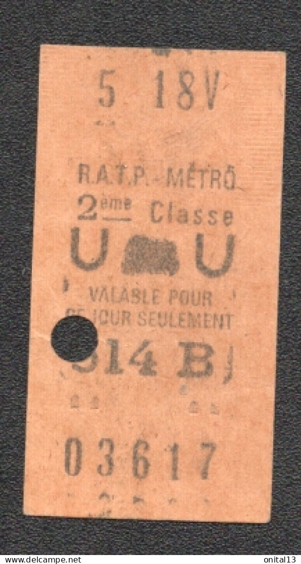 PARIS TICKET RATP METRO   D2828 - Europe