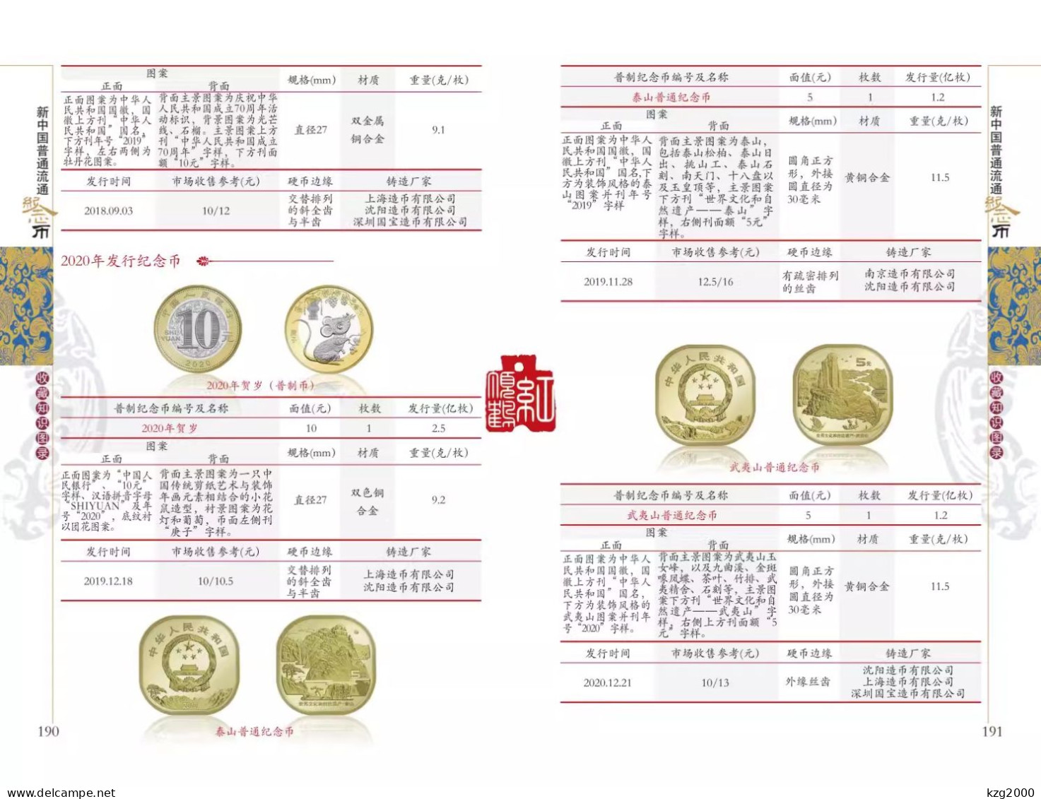 China 1984-2022 Catalogue Of Commemorative Coins In Circulation - Livres & Logiciels