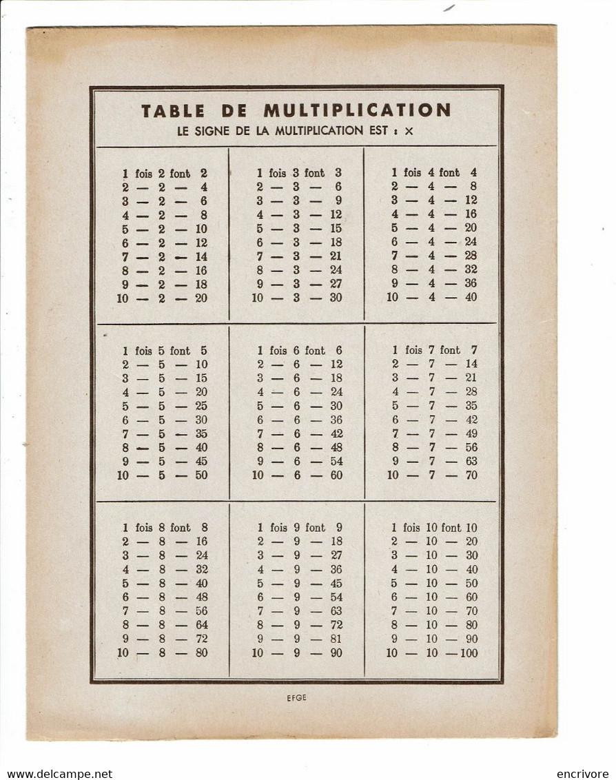 Protège Cahier QUINTONINE Donne Bonne Mine LE CORBEAU ET LE RENARD Fable La Fontaine - Schutzumschläge