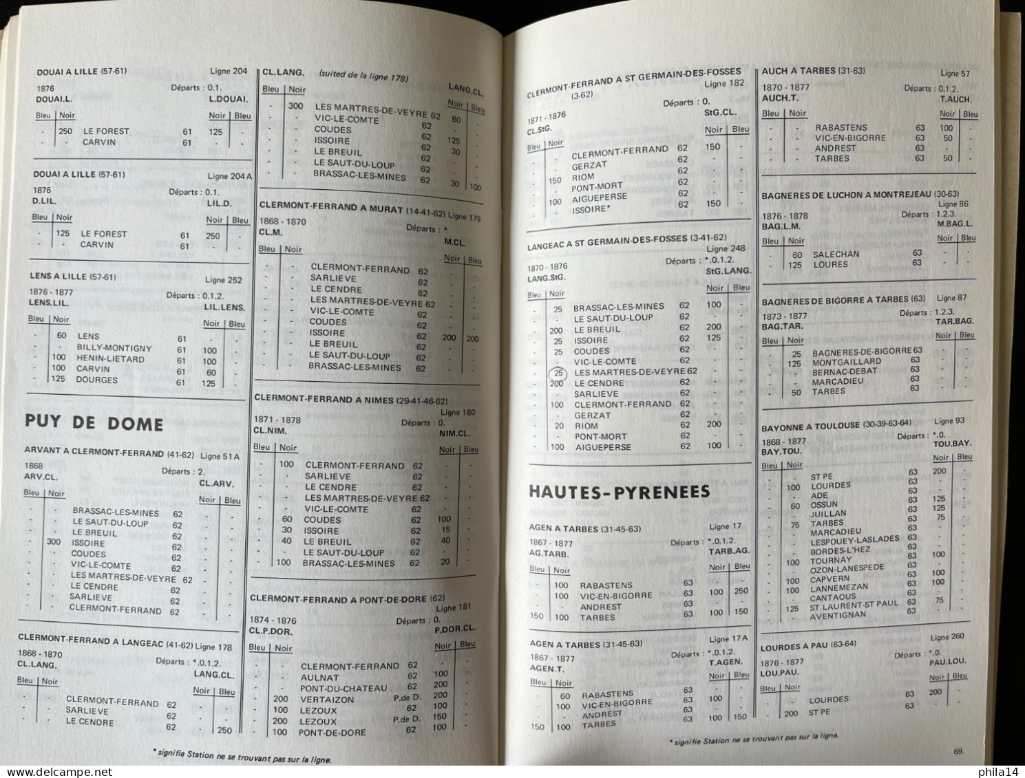 CATALOGUE DES CACHETS COURRIERS CONVOYEURS STATIONS DE FRANCE POTHION LA POSTE AUX LETTRES 1971 - Francia