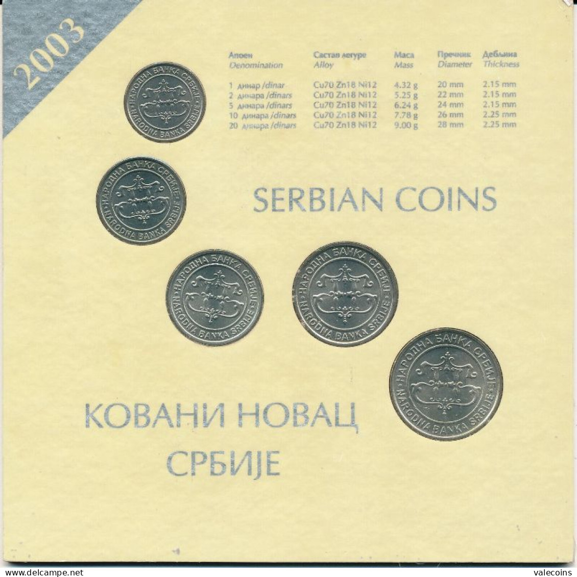 SERBIA SERBIEN - 1+2+5+10+20 Dinara 2003 UNC - Set Kms - Serbie